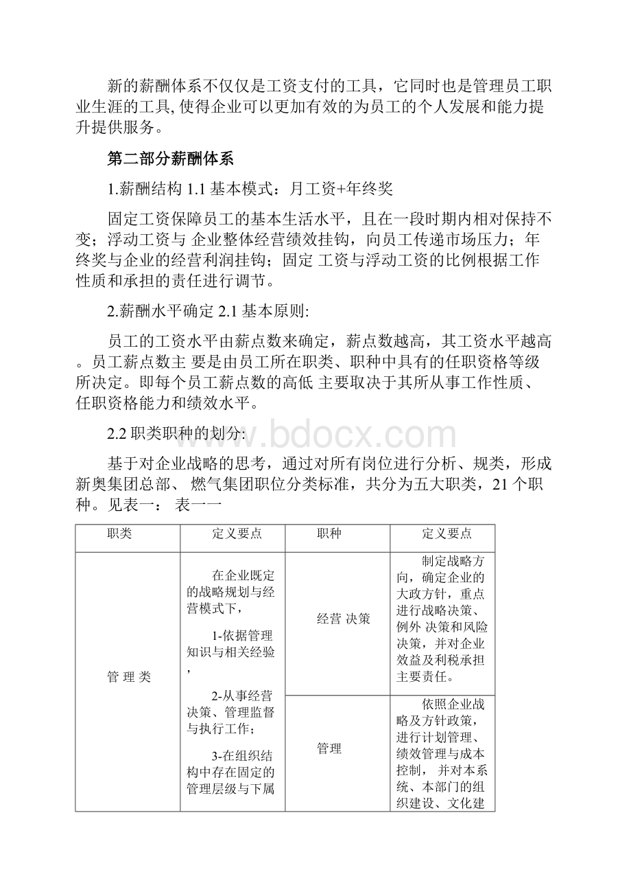 新奥集团工资总方案.docx_第2页