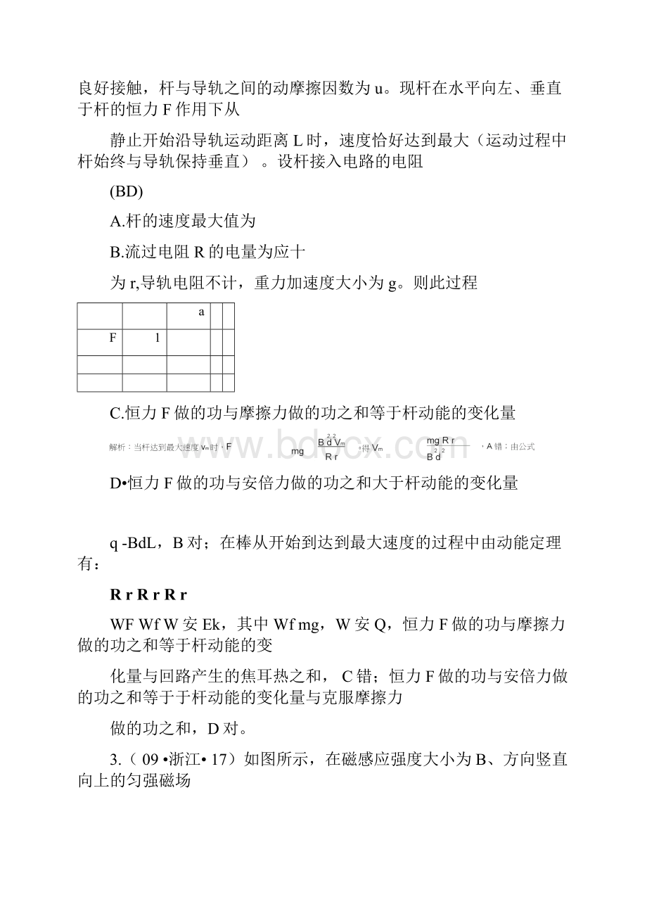 完整版高中物理电磁感应经典例题总结.docx_第2页