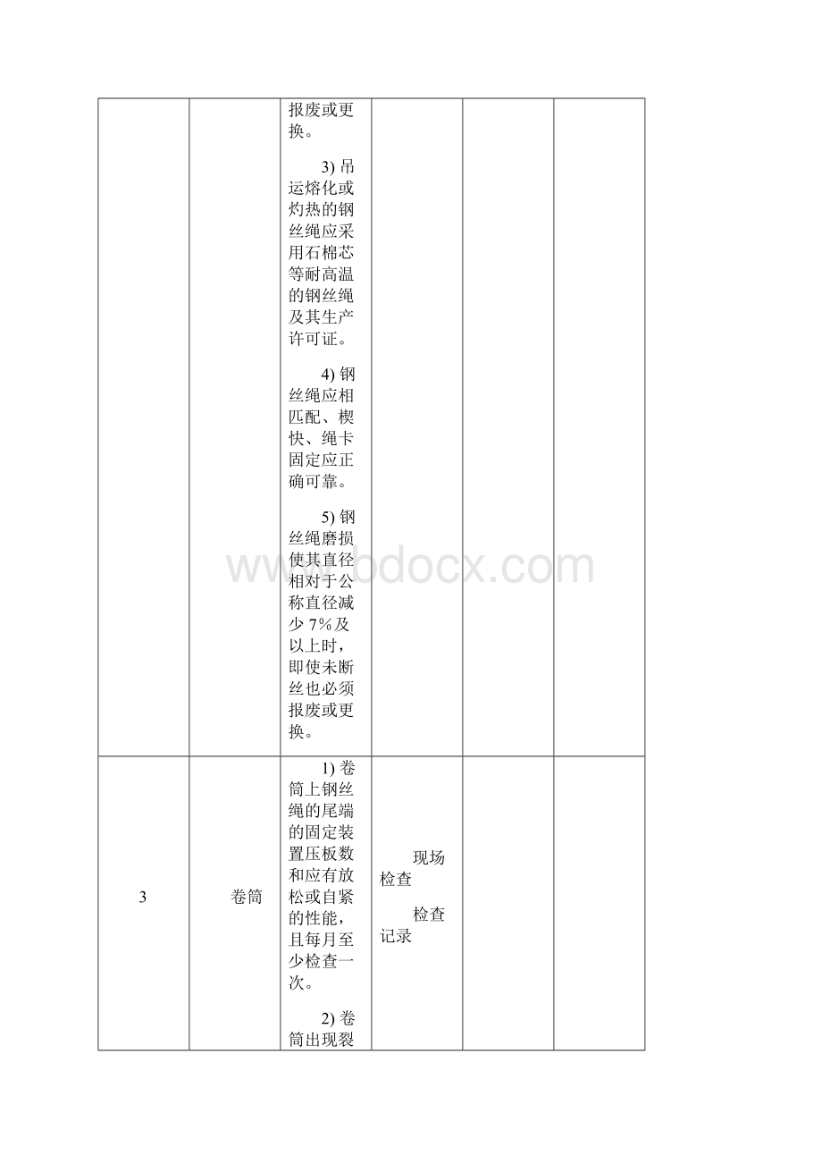 8特种设备安全检查表企业不涉及的项可不填手写.docx_第3页