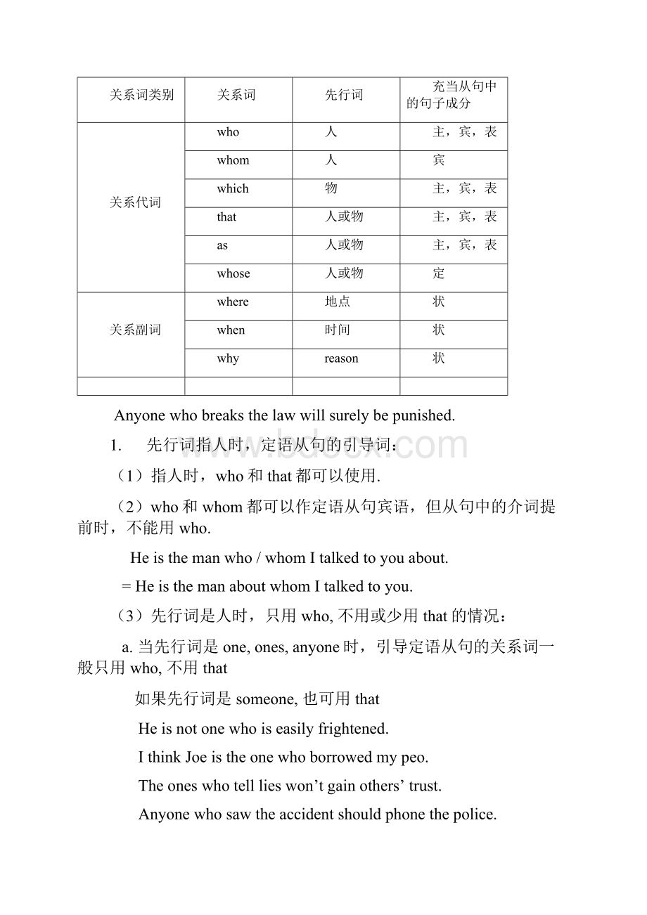 定语及定语从句.docx_第3页