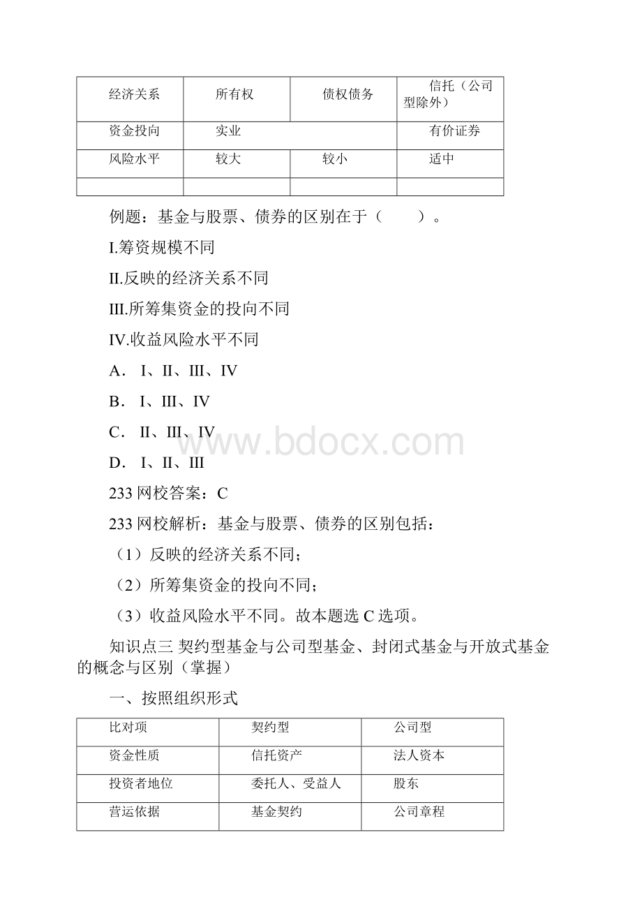 证券从业金融市场基础知识第六章 证券投资基金.docx_第3页