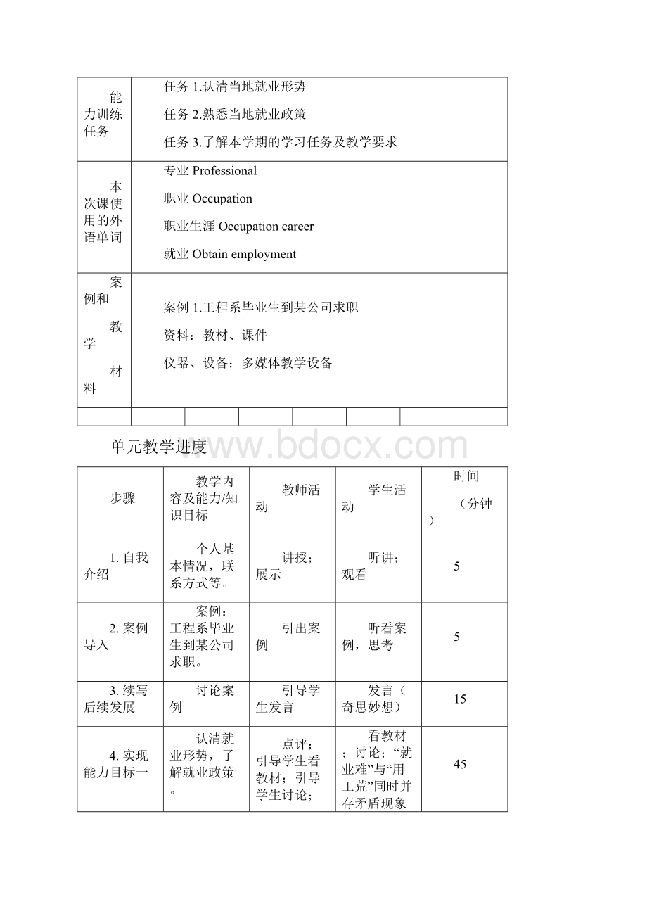 大学生就业与创业指导备课先周.docx_第2页