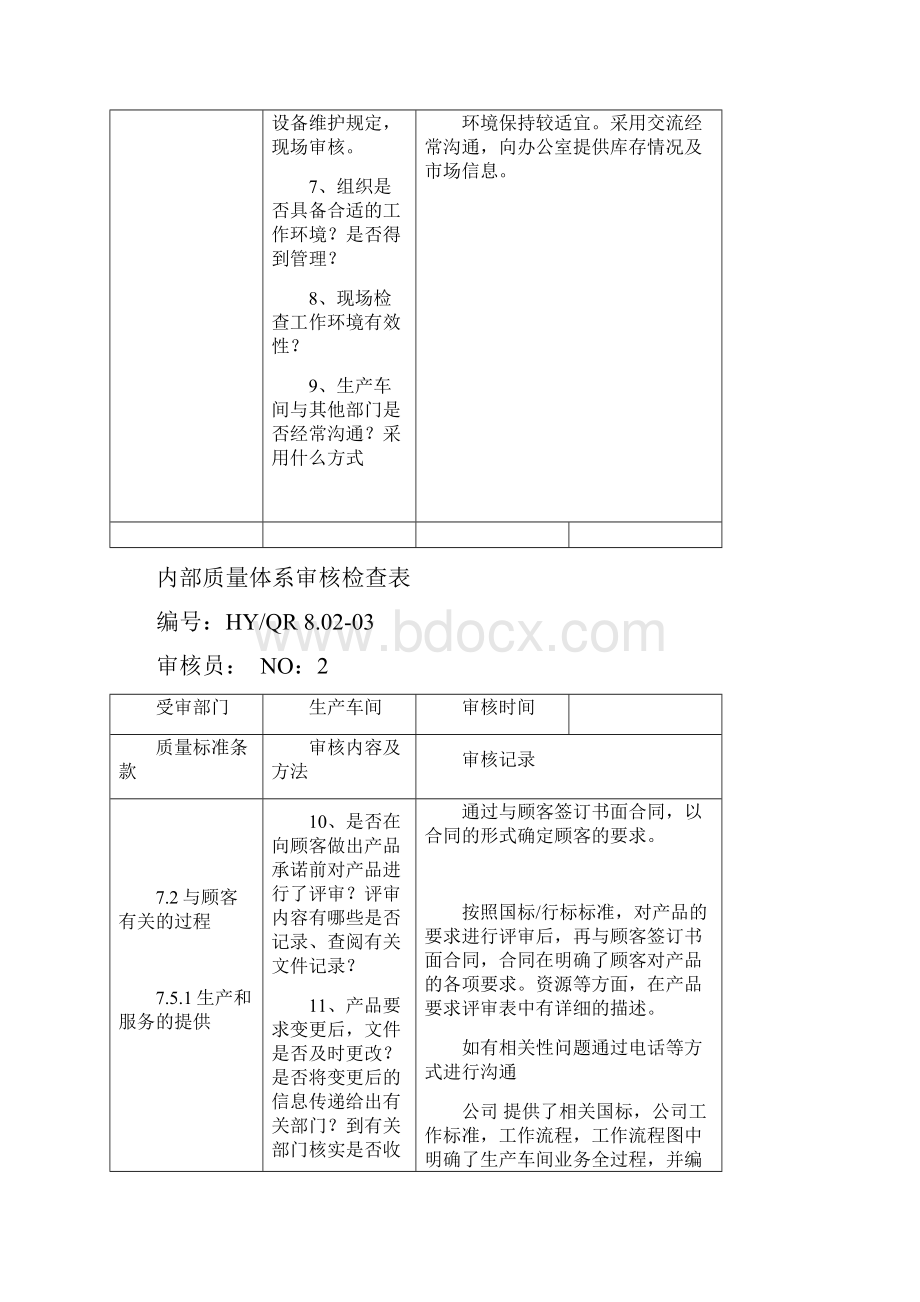 内部质量体系审核检查表 生产车间.docx_第2页