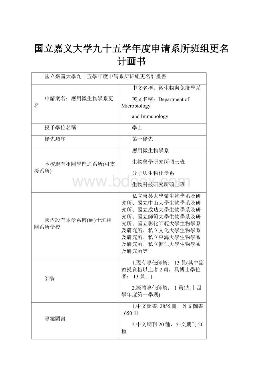 国立嘉义大学九十五学年度申请系所班组更名计画书.docx