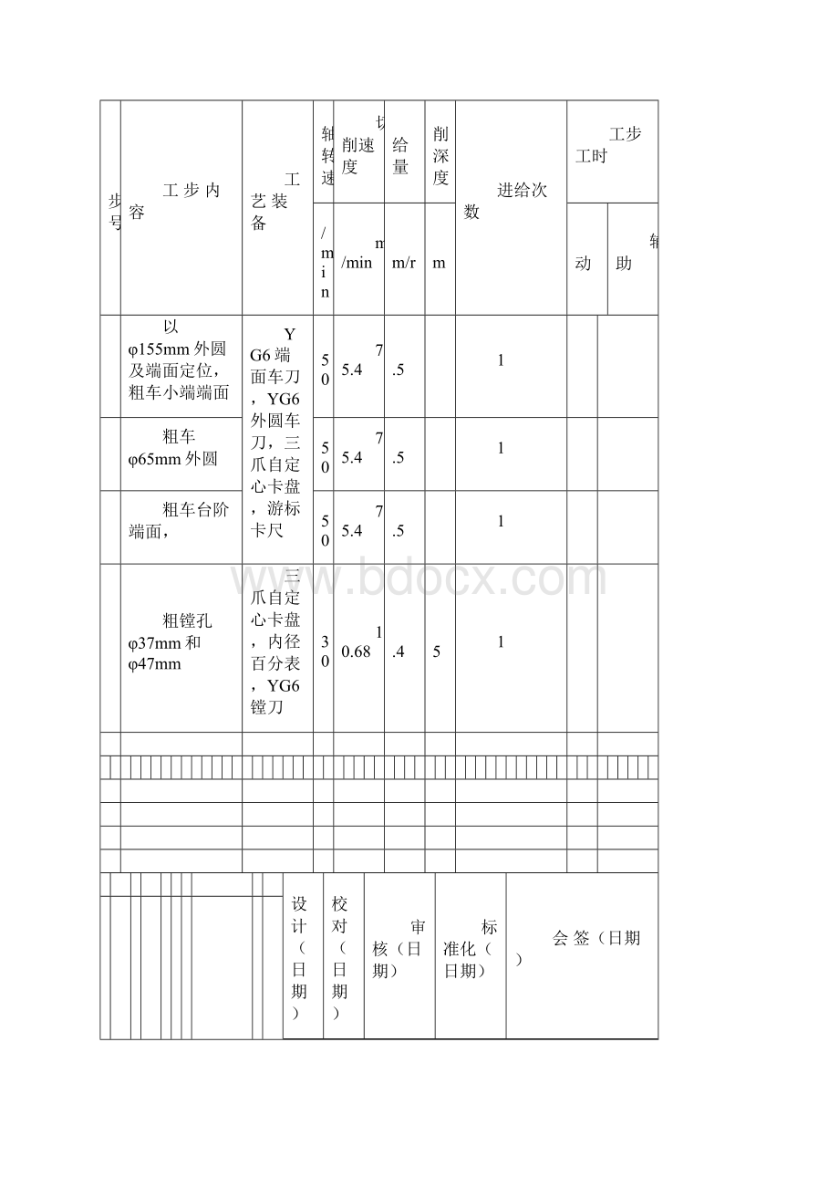 填料箱盖完整工序卡片0.docx_第2页