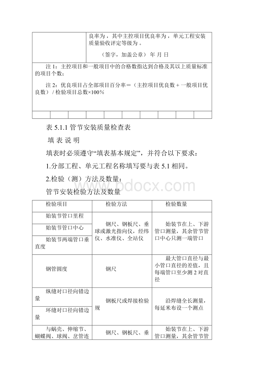 金属结构工程质量评定表.docx_第3页