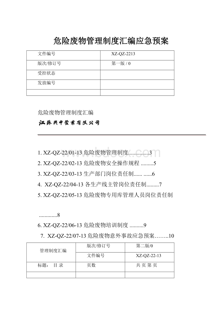 危险废物管理制度汇编应急预案.docx