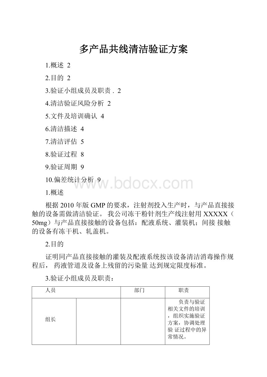 多产品共线清洁验证方案.docx