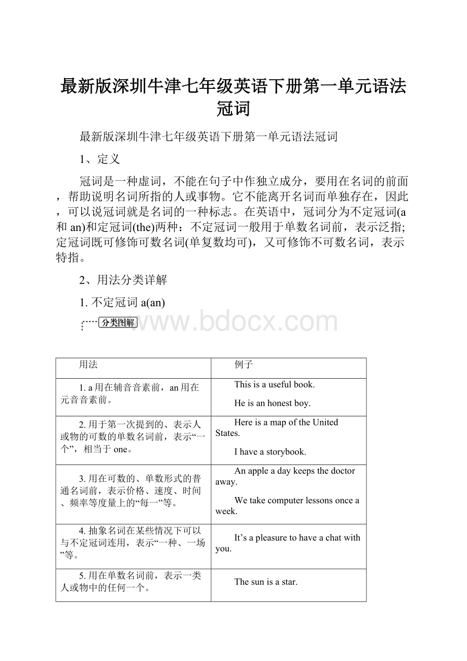 最新版深圳牛津七年级英语下册第一单元语法冠词.docx