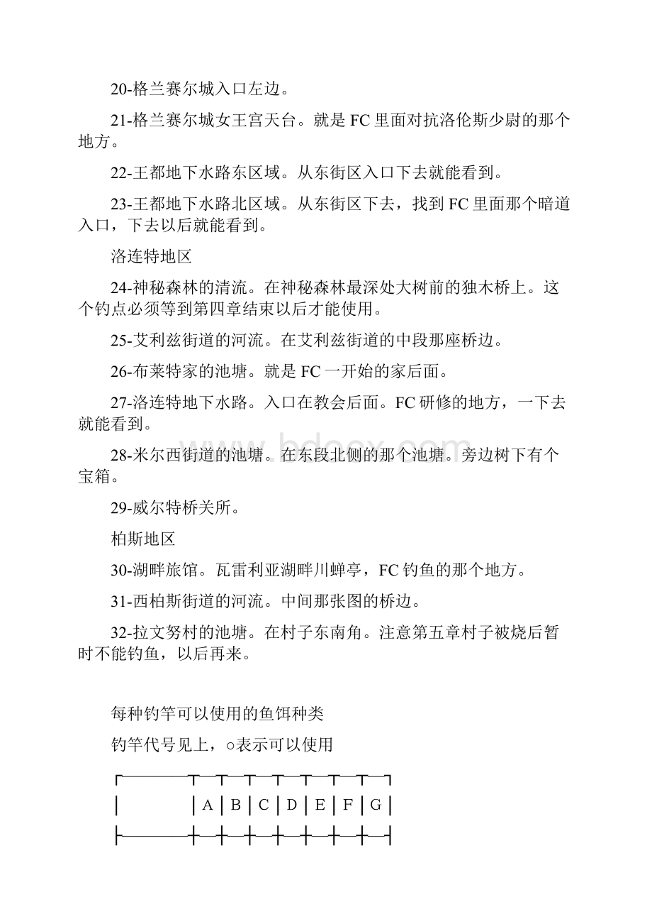 钓鱼空之轨迹SC.docx_第3页