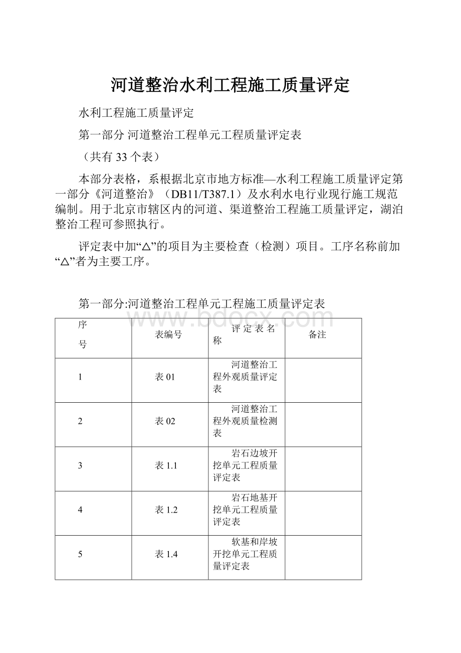 河道整治水利工程施工质量评定.docx