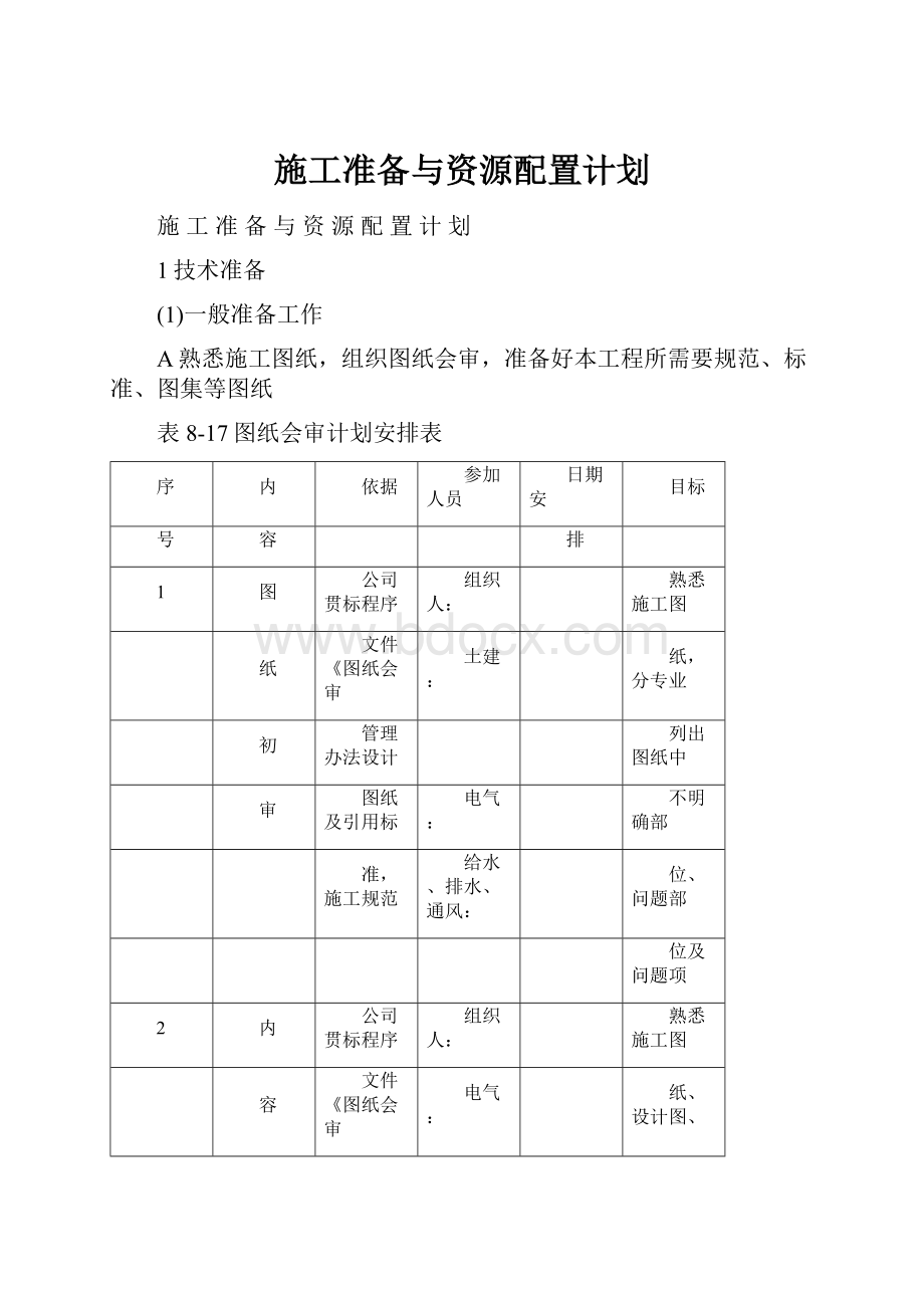 施工准备与资源配置计划.docx