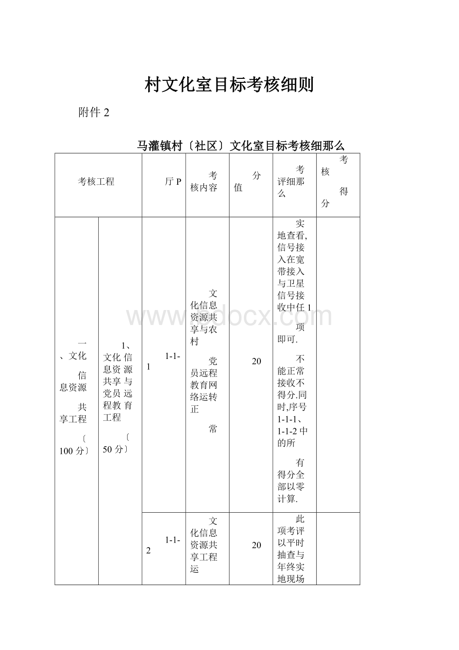 村文化室目标考核细则.docx_第1页