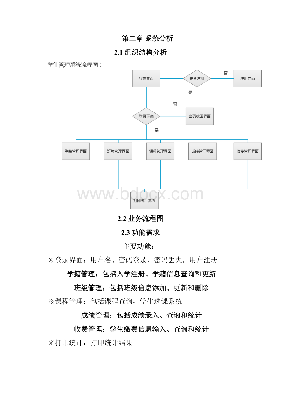 MIS课程设计报告.docx_第3页