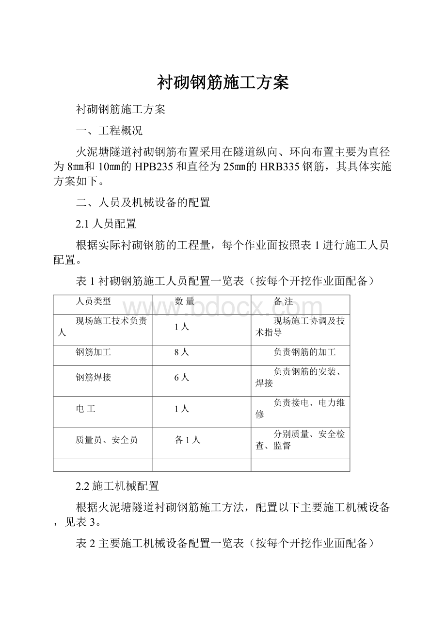 衬砌钢筋施工方案.docx_第1页