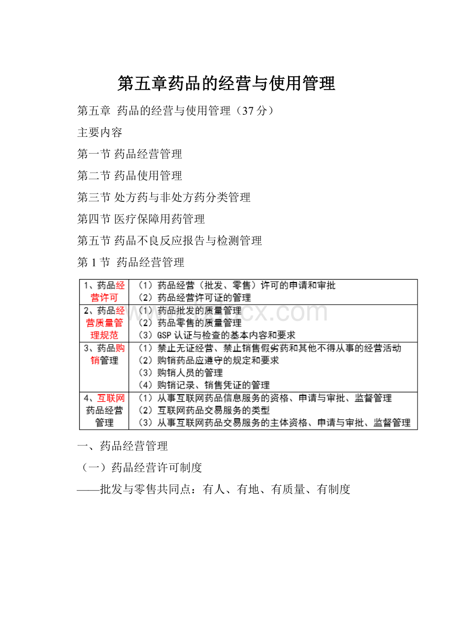 第五章药品的经营与使用管理.docx