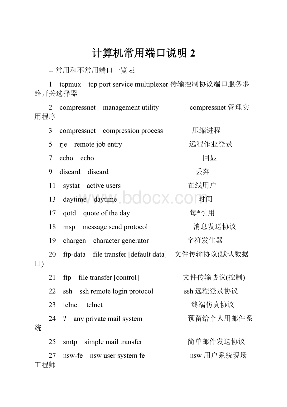 计算机常用端口说明2.docx_第1页