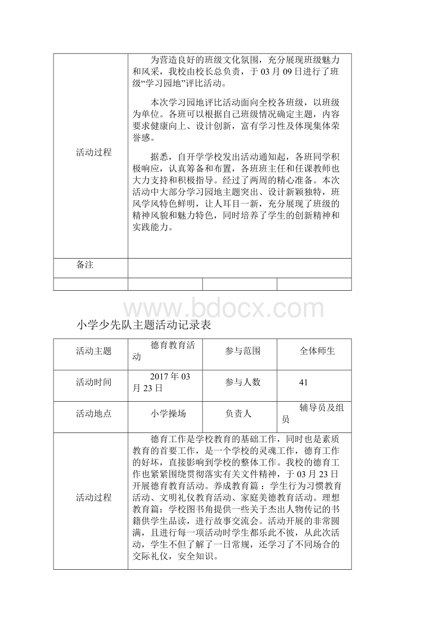 少先队主题活动记录文本表.docx_第2页