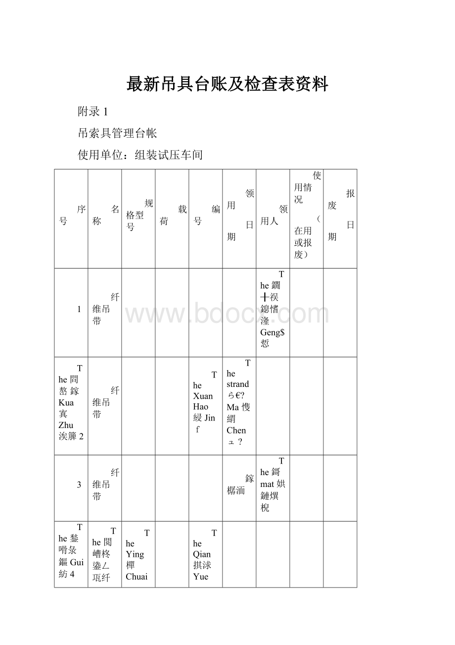 最新吊具台账及检查表资料.docx