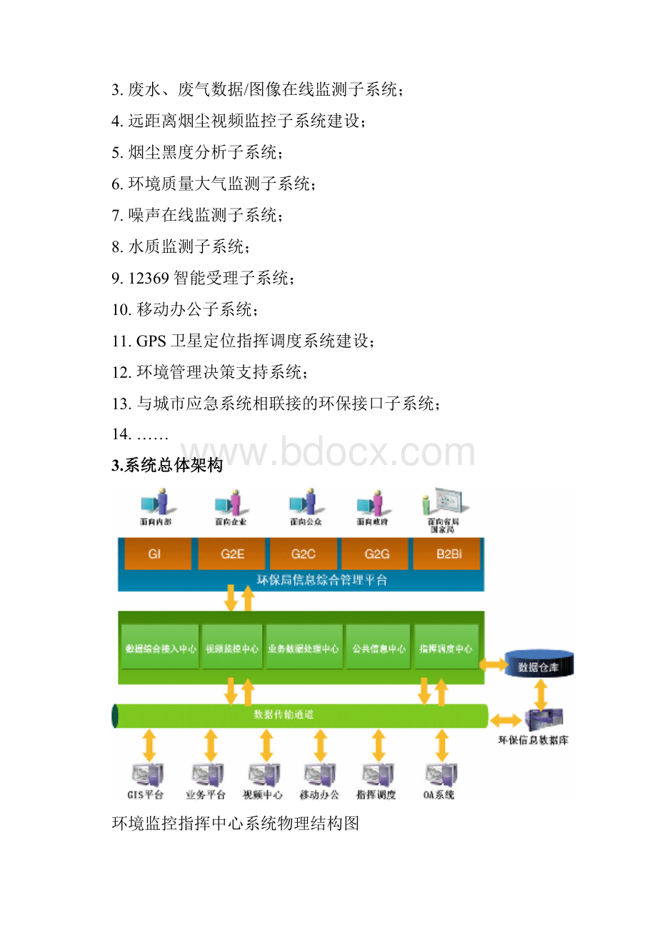 山西省某环保局在线监控平台建设项目方案概要.docx_第3页