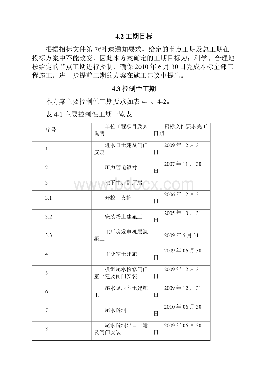 水电站工程施工总进度.docx_第2页