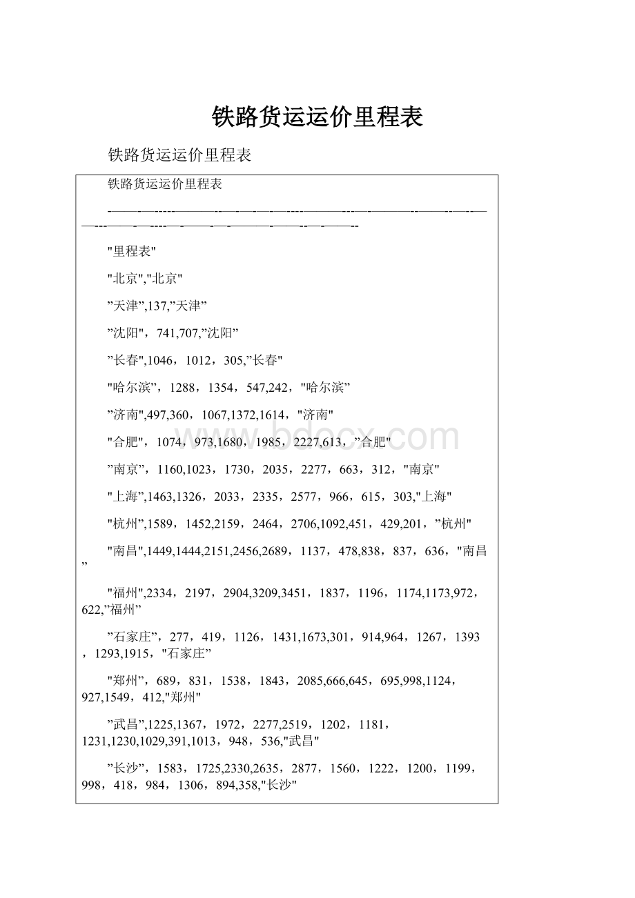 铁路货运运价里程表.docx_第1页