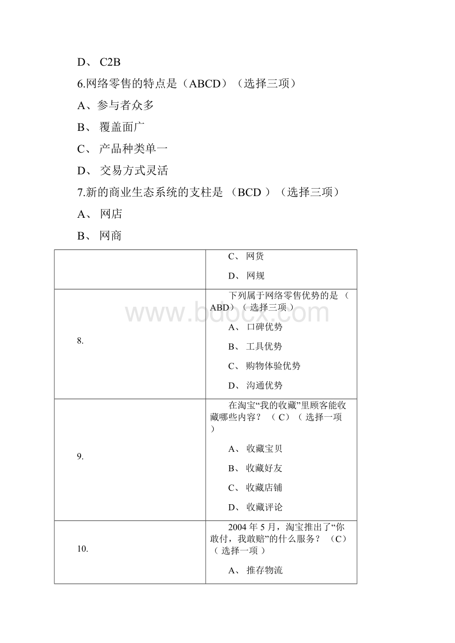 电商运营题库.docx_第3页