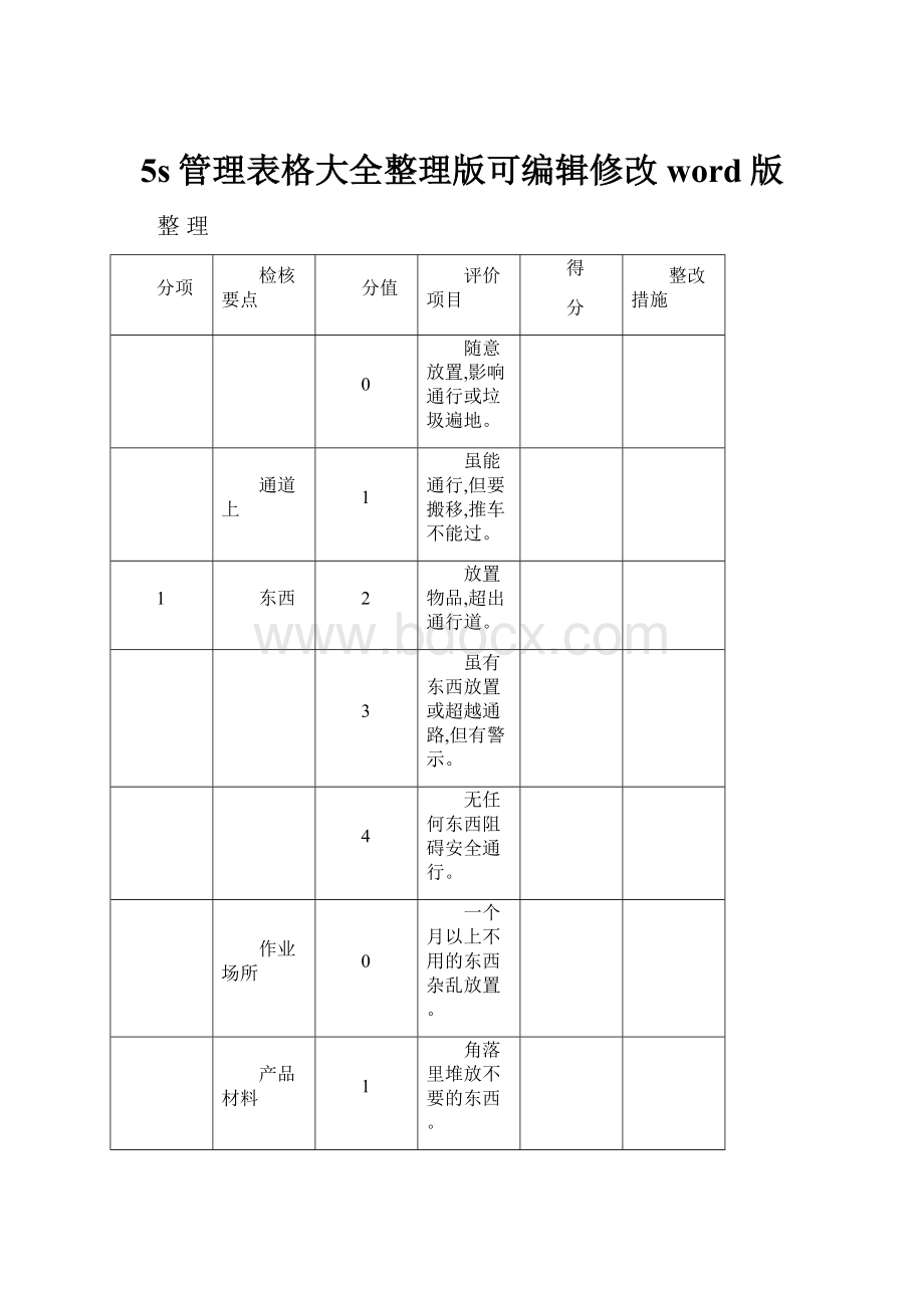 5s管理表格大全整理版可编辑修改word版.docx