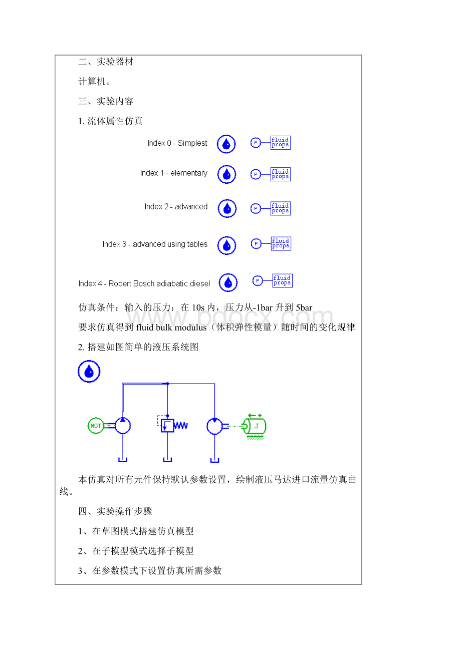机电液压系统仿真与应用实验报告A14机电.docx_第3页