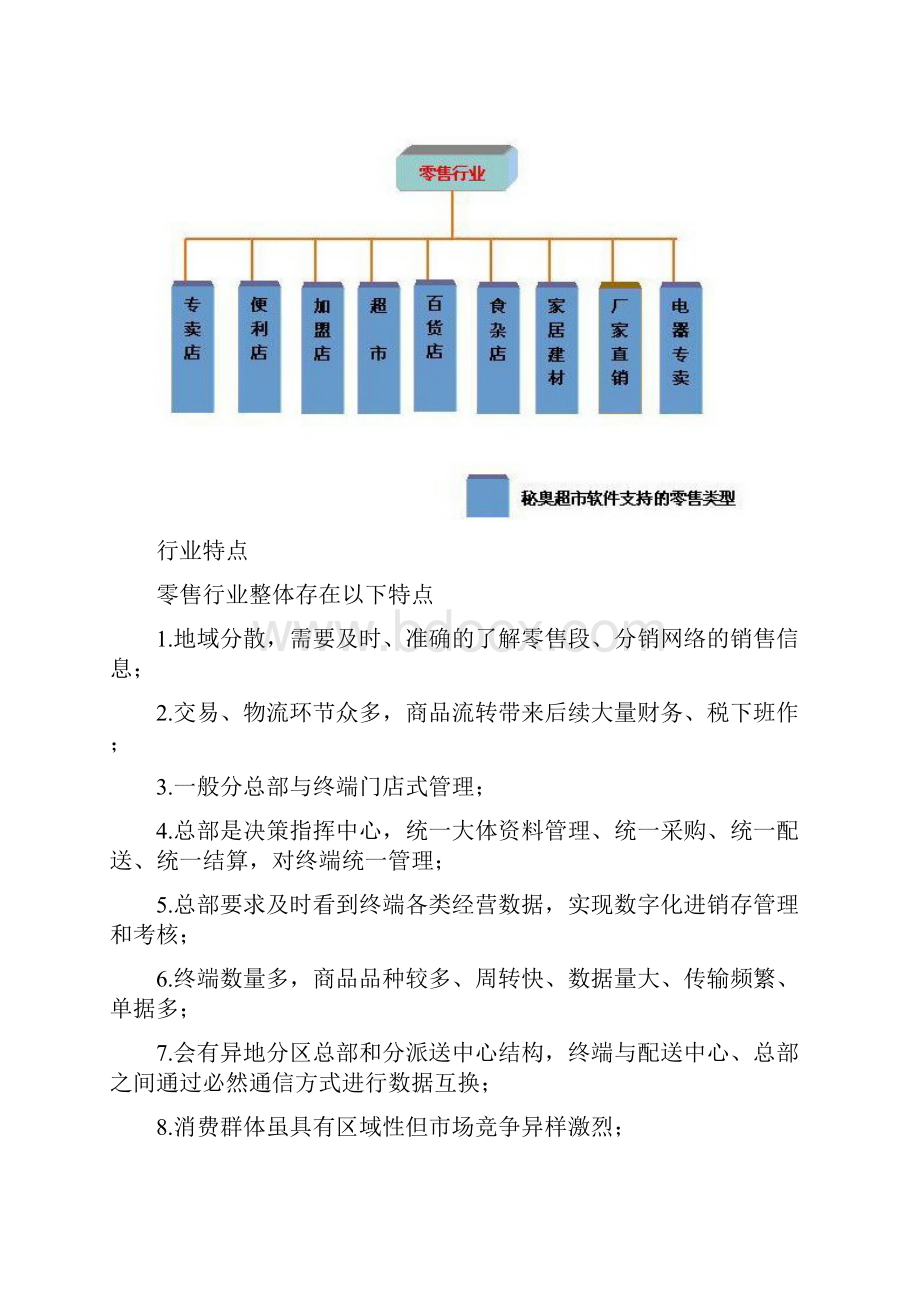 秘奥软件百货超市解决方案.docx_第2页