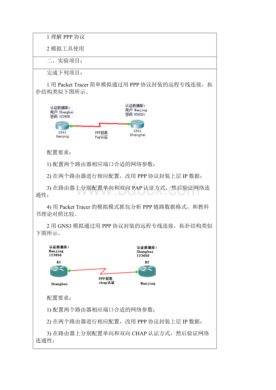 PPP协议实验报告.docx_第2页