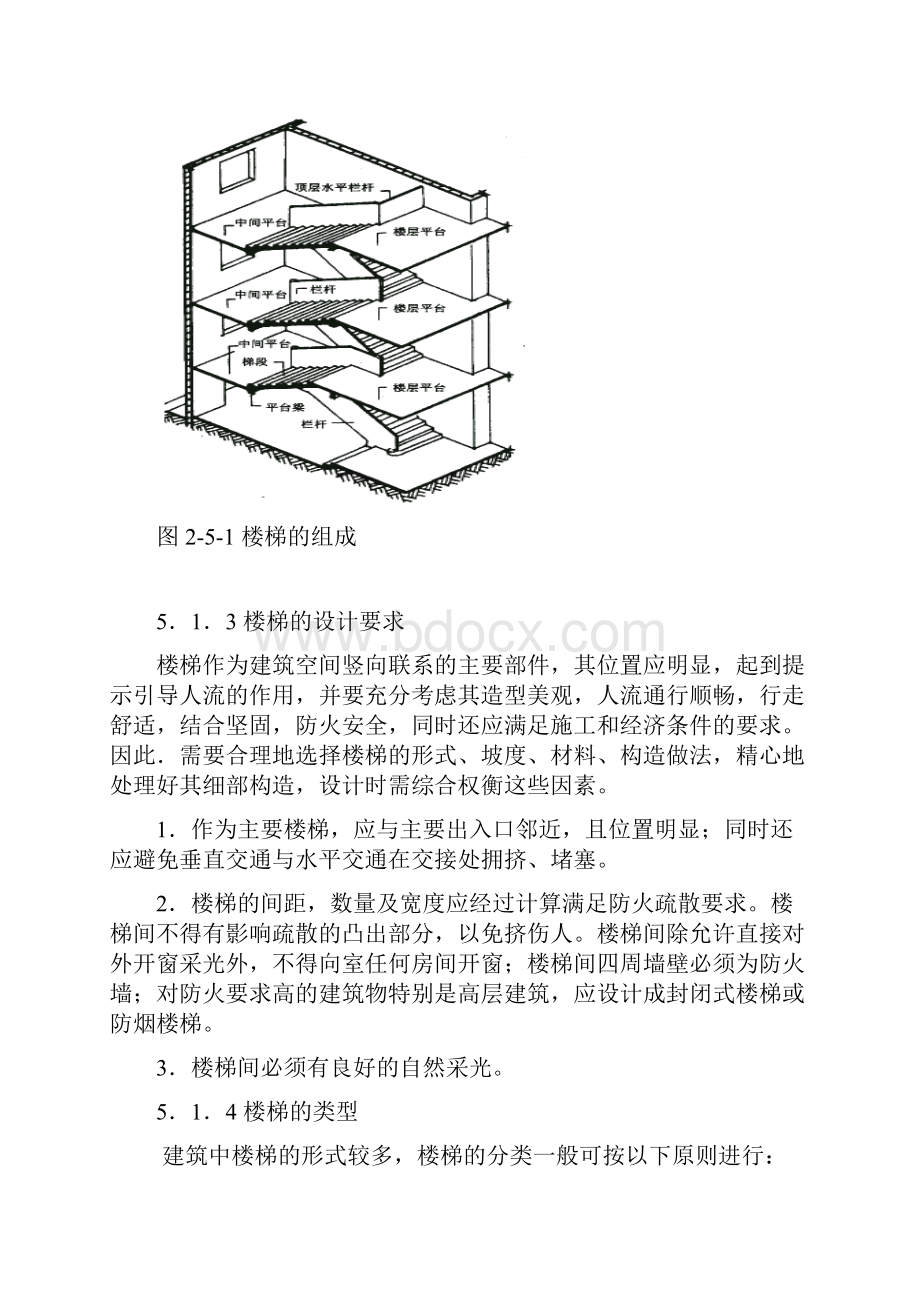 楼梯种类及功能.docx_第3页