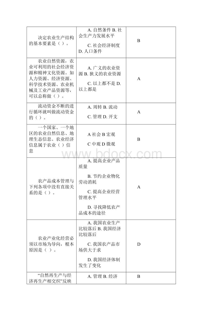 农业经济管理复习思考题11.docx_第2页