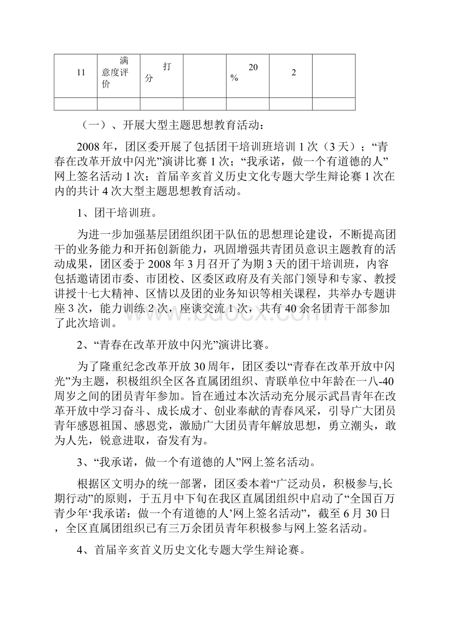 共青团武昌区委绩效指标执行情况自查报告.docx_第3页