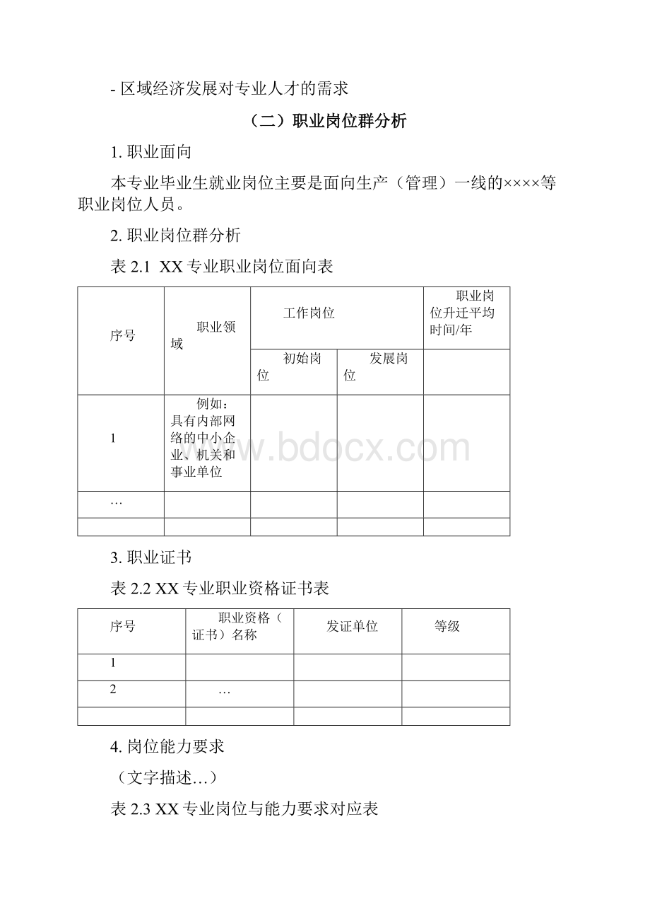 人才培养方案与课程标准模板版.docx_第2页