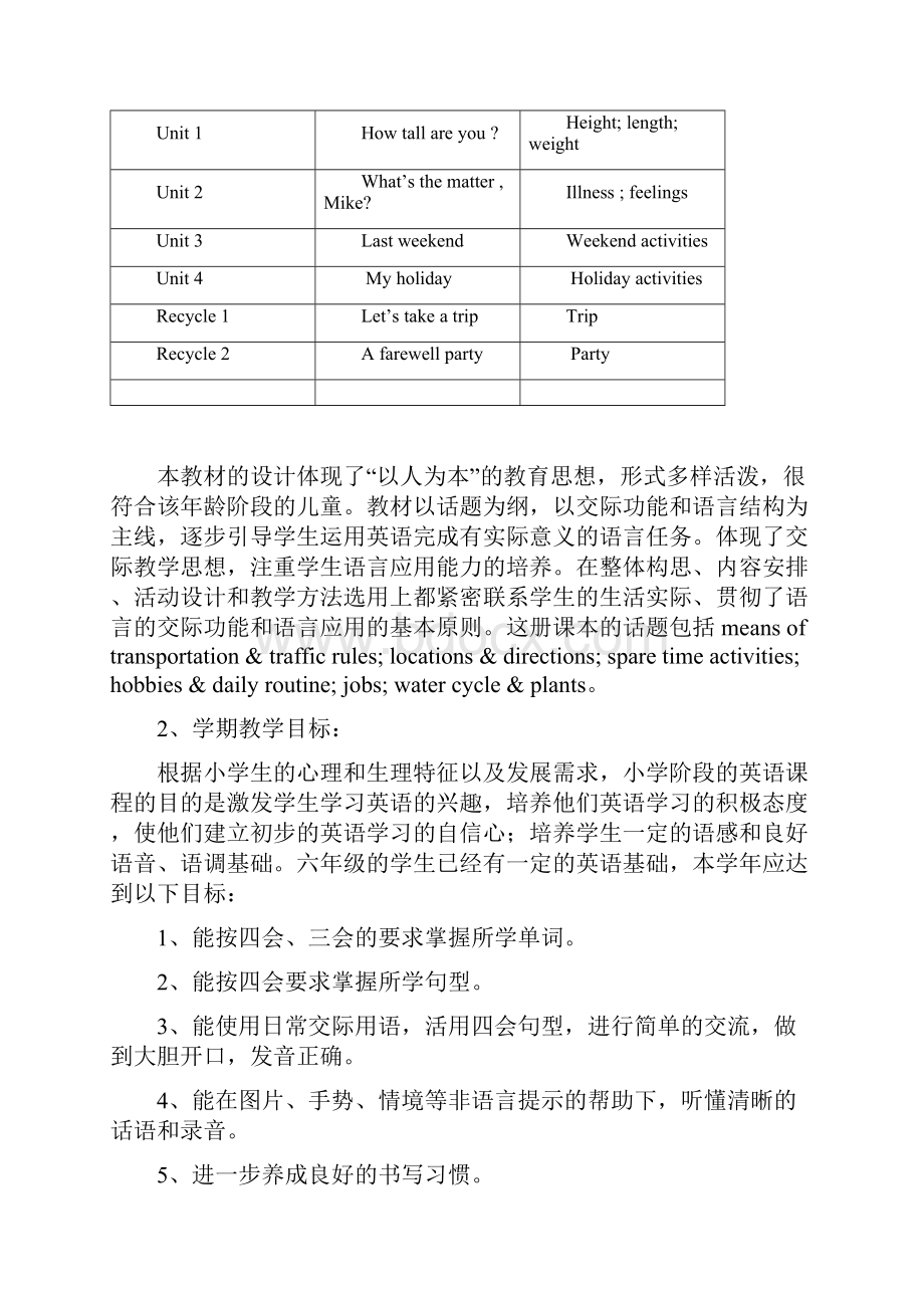 人教版六年级英语下册教案全册.docx_第2页