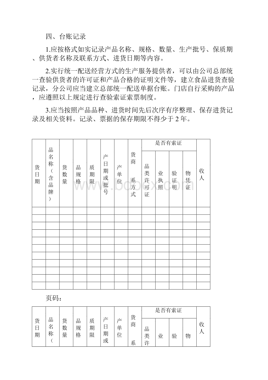 店铺进货台账本.docx_第2页