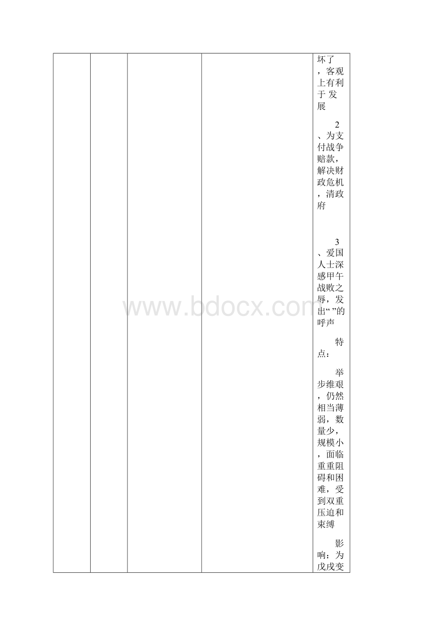 海安县实验中学高二历史学案《戊戌变法》.docx_第3页