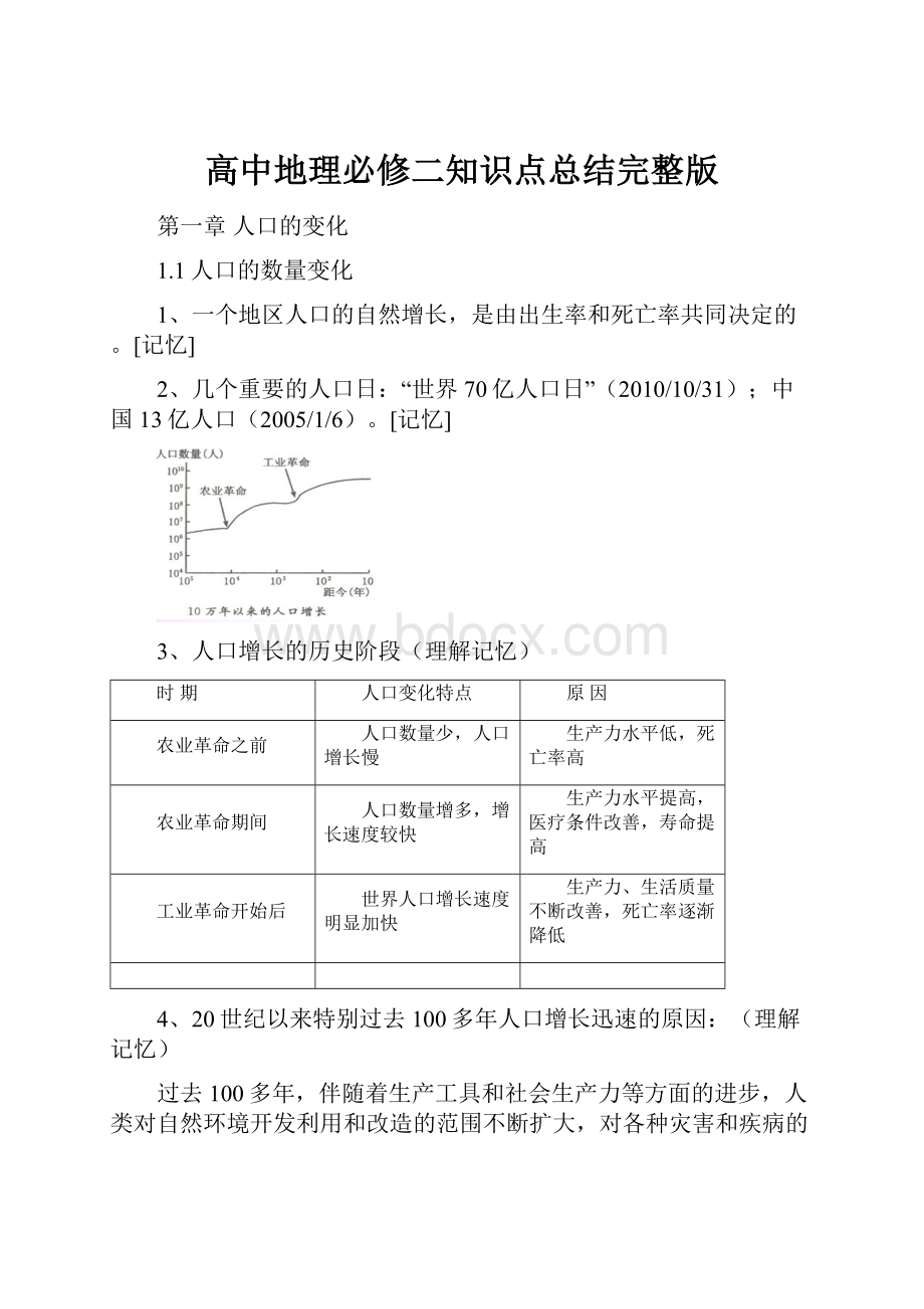 高中地理必修二知识点总结完整版.docx_第1页