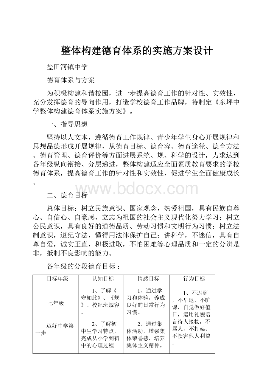 整体构建德育体系的实施方案设计.docx_第1页