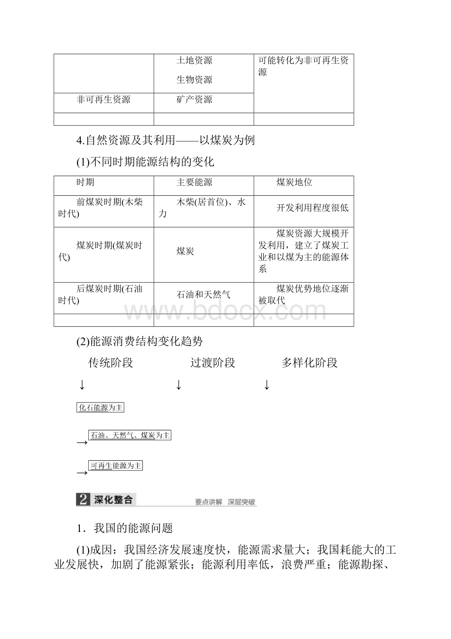 高考地理复习第五章自然环境对人类活动的影响第3讲学案湘教版必修1.docx_第2页