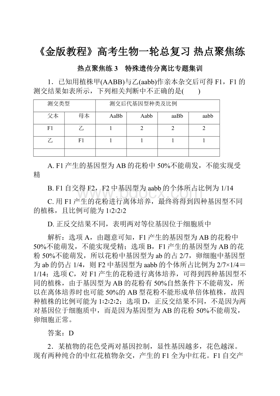 《金版教程》高考生物一轮总复习 热点聚焦练.docx_第1页