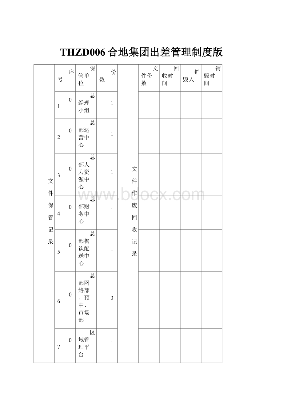 THZD006合地集团出差管理制度版.docx_第1页