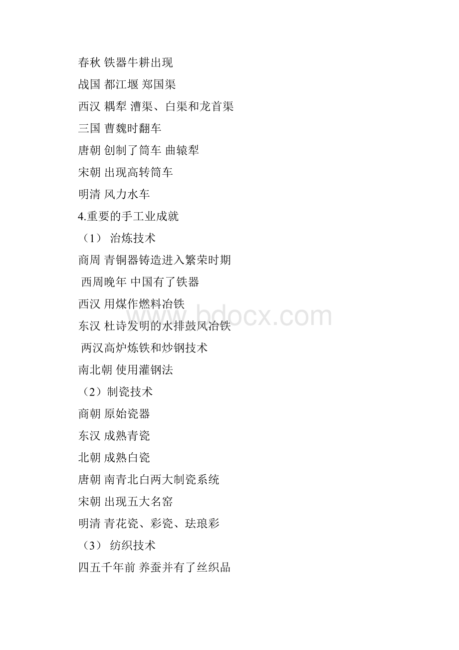 初中中国历史事件分类表.docx_第2页