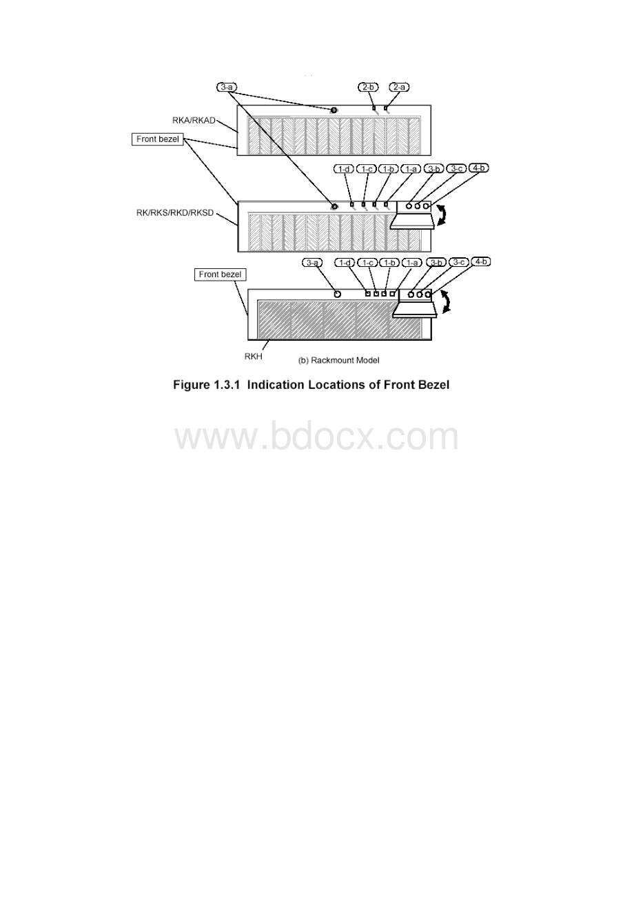 HDS9500V operator manual1v2.docx_第3页