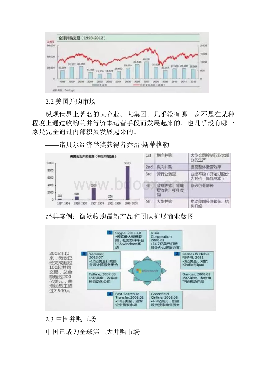 证监会保代培训课件并购重组.docx_第2页