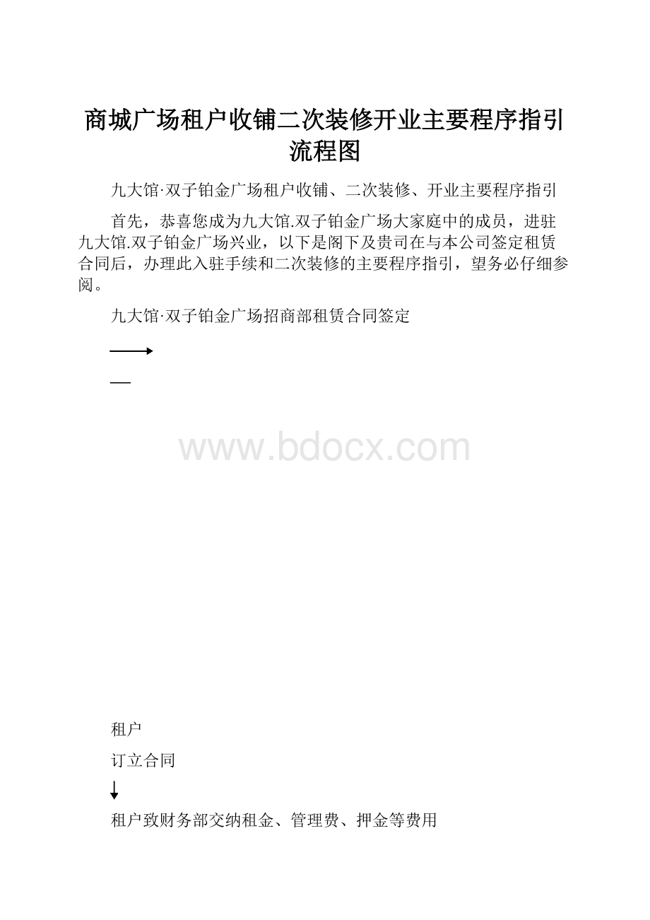 商城广场租户收铺二次装修开业主要程序指引流程图.docx