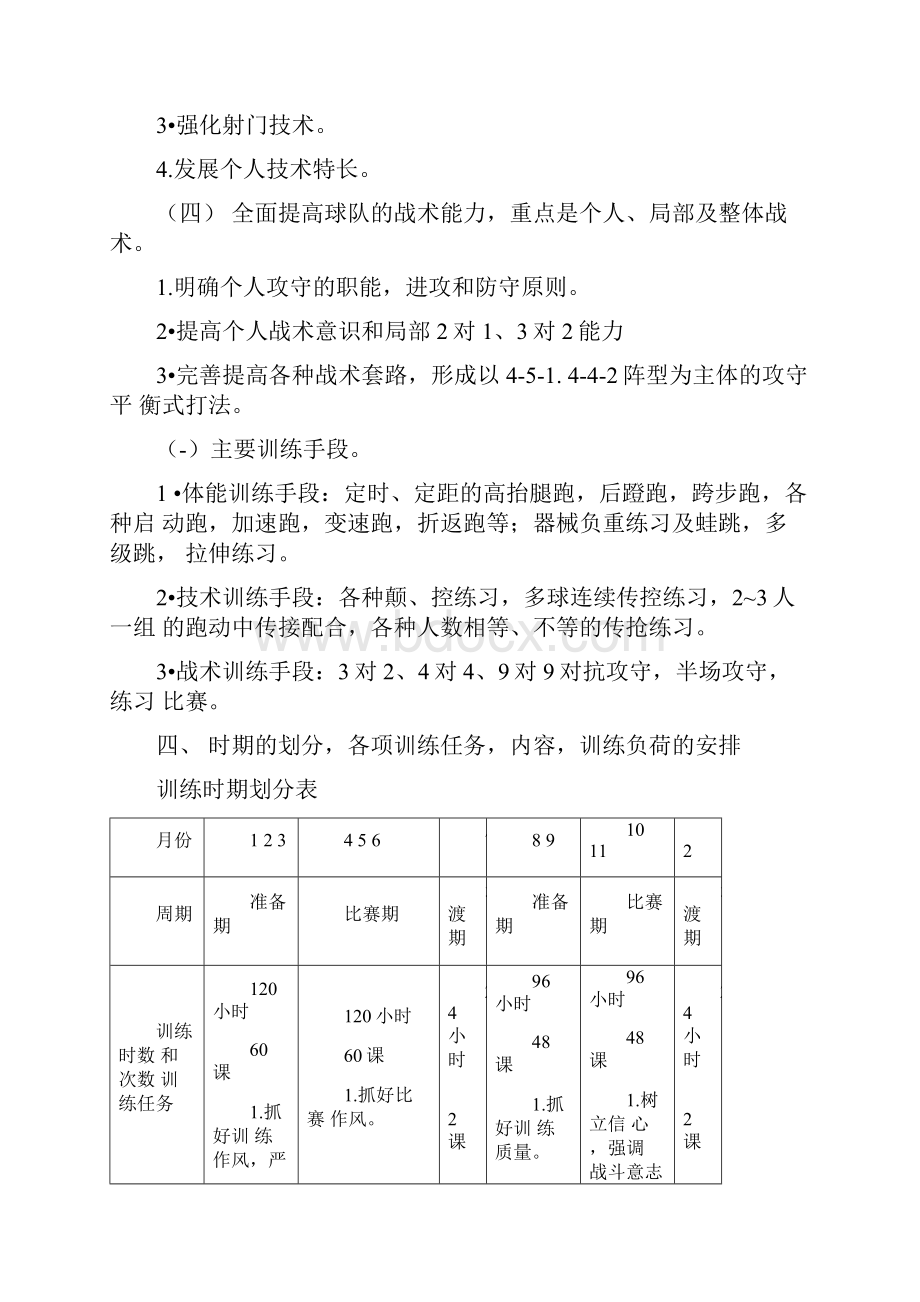 年度训练计划.docx_第2页