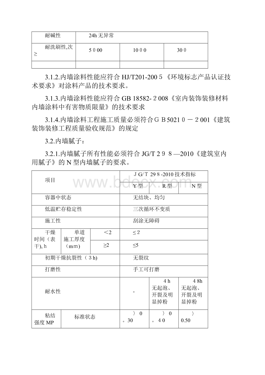 外墙饰面工程涂料工艺技术要求.docx_第3页