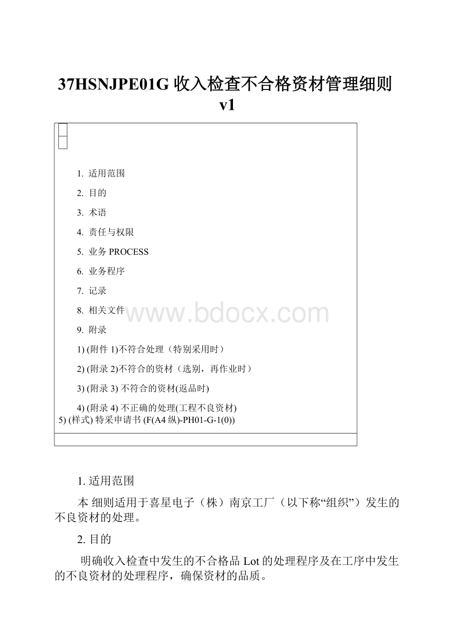 37HSNJPE01G 收入检查不合格资材管理细则v1.docx